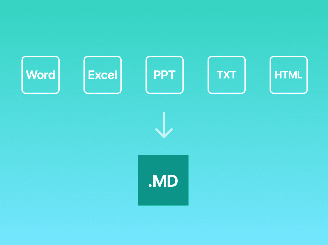 Markdown 変換